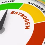 What Happens When Estrogen Levels Are Low?