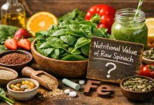 Nutritional Value of Raw Spinach 11 Surprising Truths Most People Miss And Why That Frustrates Them